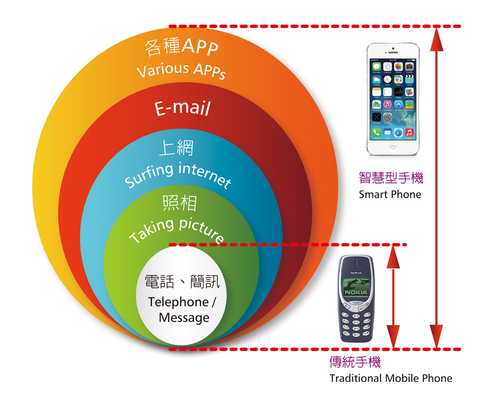 Hartrol Plus 彩神自制控制器.jpg